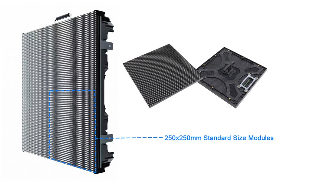 Modules